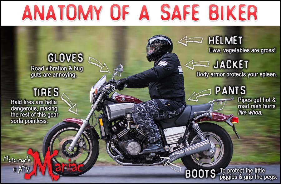 Motorcycle Insurance Quote Online – What Questions to Expect before Getting One - Custom Cafe